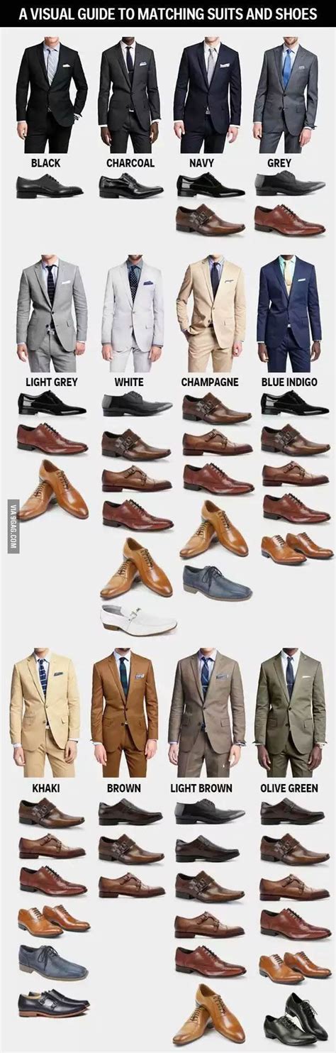 A visual guide to match suits and shoes Mode Masculine, Style Chart ...