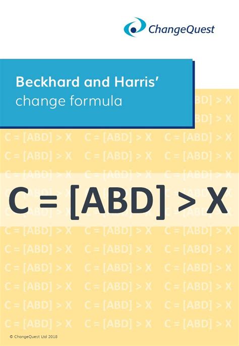 Beckhard and Harris' change formula | ChangeQuest