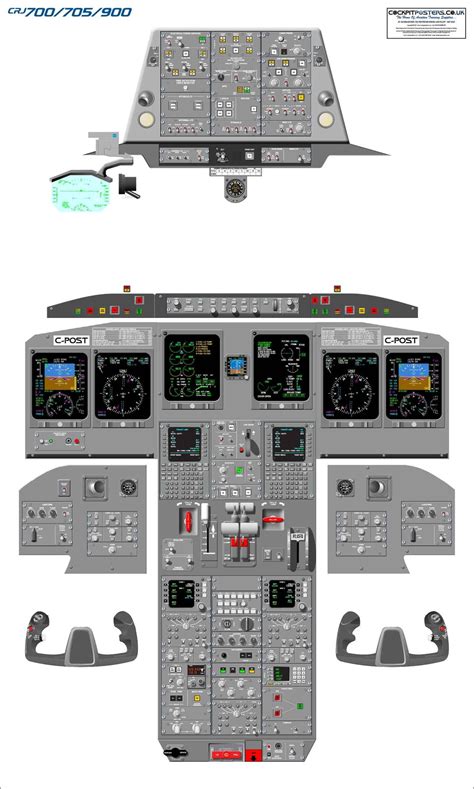 Bombardier CRJ Cockpit Poster CRJ-700-705-900 - Etsy