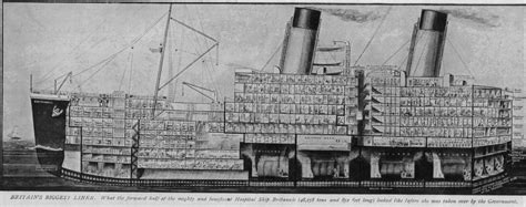 Plans - Hospital Ship HMHS Britannic