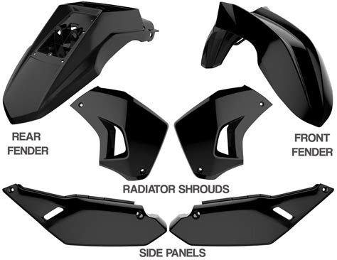 Polisport Releases Affordable KLR650 OEM Replacement Plastics - ADV Pulse