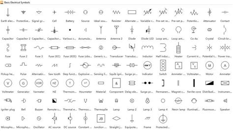 Write all Electrical symbols for some commonly used components. - Brainly.in