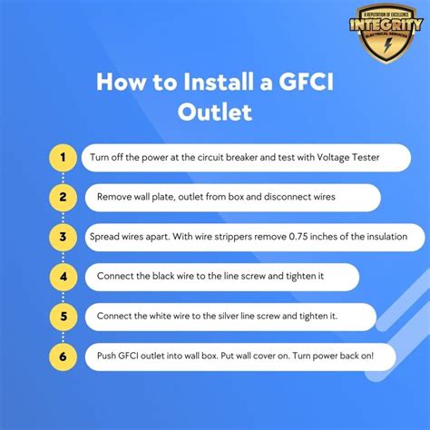 GFCI Outlet Guide: How to Diagnose a Bad GFCI and Fix it (w/Troubleshooting) - Integrity ...