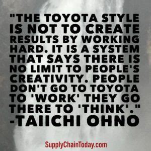 Toyota Production System - 5S Just, Just in Time, Kaizen.