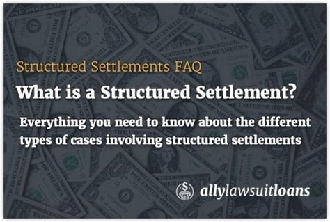 What Is a Structured Settlement? | Ally Lawsuit Loans