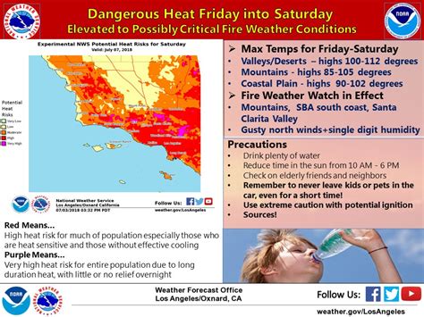 Fire Weather Watch Issued Across Santa Barbara County Mountains and South Coast