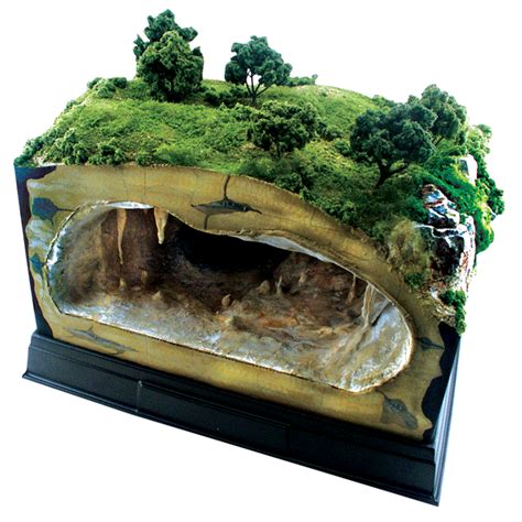 Dioramas - School Project - How To Diorama - School Display | Diorama kids, Diorama, Fairy house