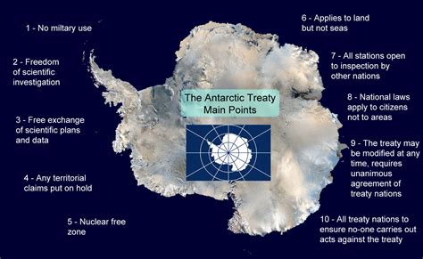 Antarctic Treaty Summary