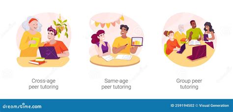 Peer Tutoring Isolated Cartoon Vector Illustration Set | CartoonDealer.com #259194502