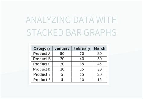 Analyzing Data With Stacked Bar Graphs Excel Template And Google Sheets File For Free Download ...