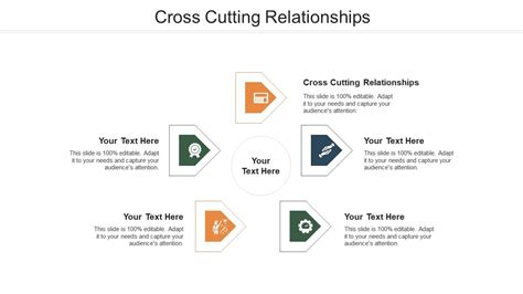 Cross Cutting Relationships Ppt Powerpoint Presentation Infographics ...