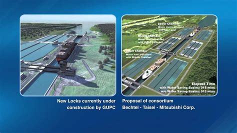 Difference Between Panama Canal New Locks Project Proposals - YouTube