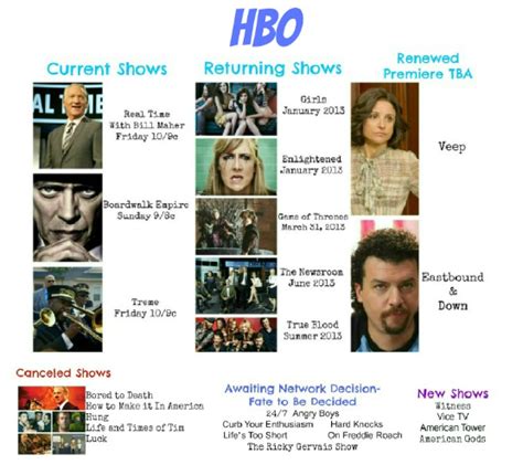 Hbo Tv Guide Us – Yoiki Guide