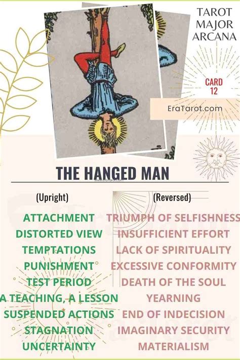 The Hanged Man Tarot Card Meaning, Reversed, Yes and No, Love Life in 2023 | Reading tarot cards ...