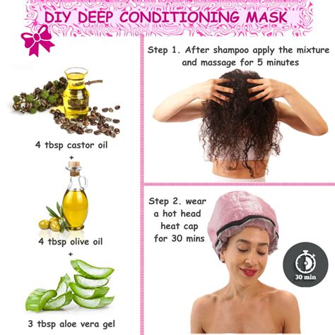 DIY DEEP CONDITIONING MASK – Elena Miss Yoga