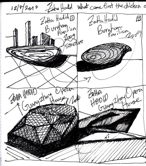 Zaha Hadid | Note and Sketchbooks | Zaha hadid, Sketches, Drawings