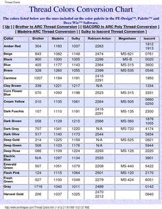 Embroidery Floss Conversion Chart | Thread Charts Thread Charts Thread Colors Conversion Free ...