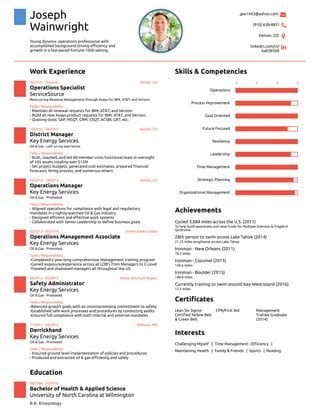 Resume-Wainwright R | PDF