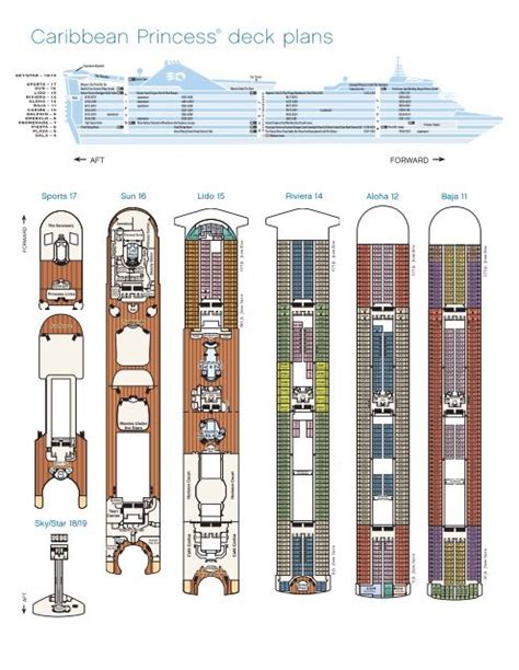 Actualiser 106+ imagen caribbean princess cruise ship deck plan - fr ...