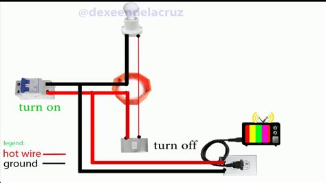 Diy Electrical Wiring Diagrams