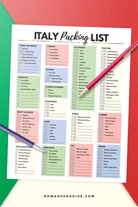 The Ultimate Italy Packing List You Can Download Today - Nomad Paradise