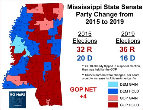 Mississippi Governor Race 2024 Results - Karna Martina