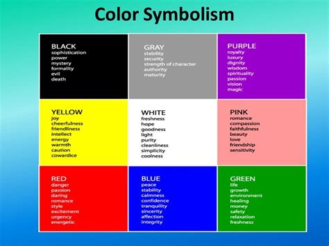 Pin by Amanda Kroll on Art Techniques | Color symbolism, What colors ...