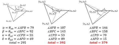 Spacetime and Geometry: When is a point inside a quadrilateral?