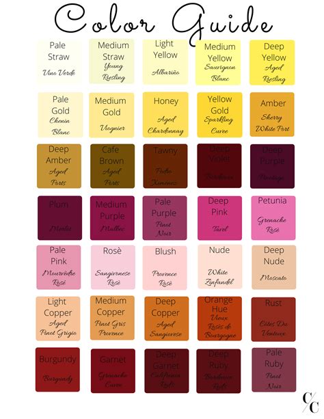 Wine Tasting Colour Chart By Studio Story | ubicaciondepersonas.cdmx.gob.mx