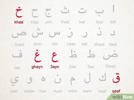 4 Ways to Pronounce Difficult Arabic Letters - wikiHow