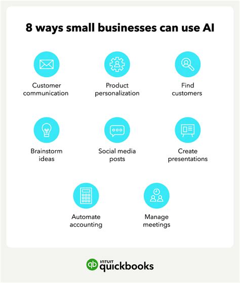 Artificial intelligence (AI) for small business: 8 uses | QuickBooks