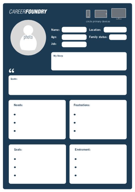 5 Steps To Create Your User Persona [Free Template]