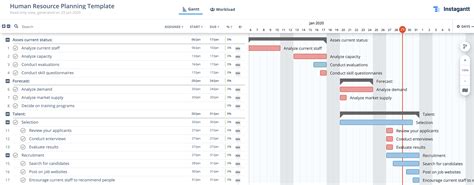 Human Resource Planning Template