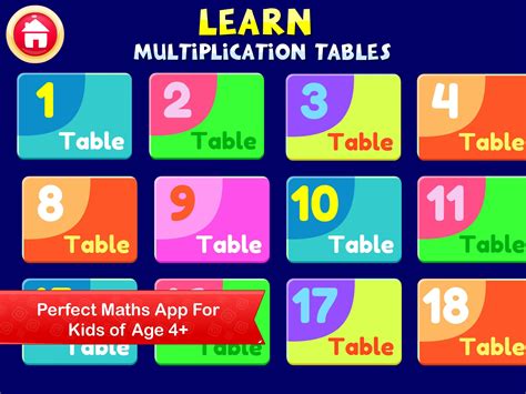 Fitfab: Multiplication 8 Table Maths