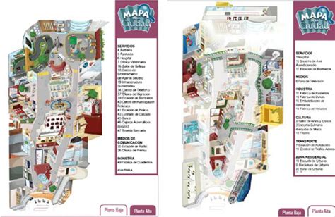 Map of KidZania w in Monterrey, Mexico | Download Scientific Diagram