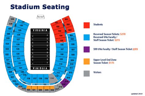 Scott Stadium Parking Map