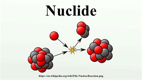 Nuclide - YouTube