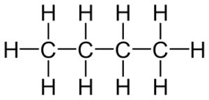 Butane Formula: Definition, Concepts and Examples