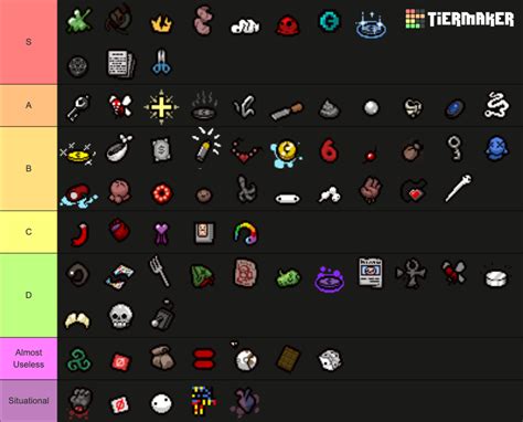 The Binding of Isaac: Repentance | All the trinkets Tier List ...