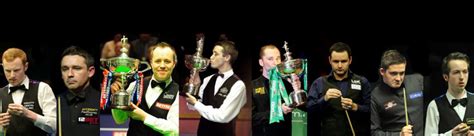 Management Team | Scottish Snooker