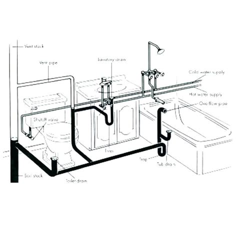 Plumbing | Plumbing, Floor plans, Maintenance