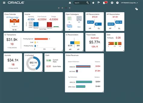 Oracle Cloud Financials: precios, funciones y opiniones | GetApp México ...