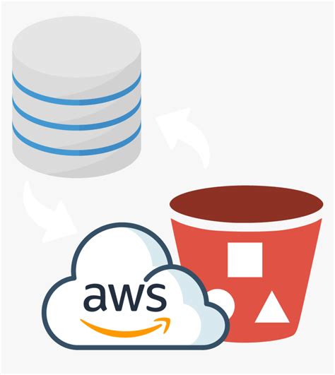 Automatic Backup Service On Amazon S3 - Aws S3 Bucket Icon, HD Png ...