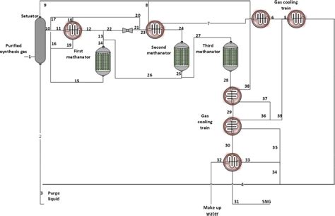 British Gas 330 Boiler Wiring Diagram - Circuit Diagram