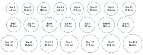 Ring Size Chart Perimeter - Chart Examples