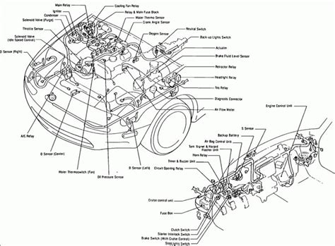 Mazda Miata Engine Dimensions