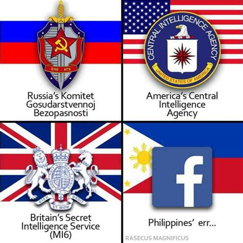 Intelligence agencies : r/Philippines