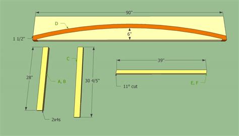 Garden bridge plans | HowToSpecialist - How to Build, Step by Step DIY ...