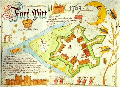 History of Fort Pitt (1759-1797)