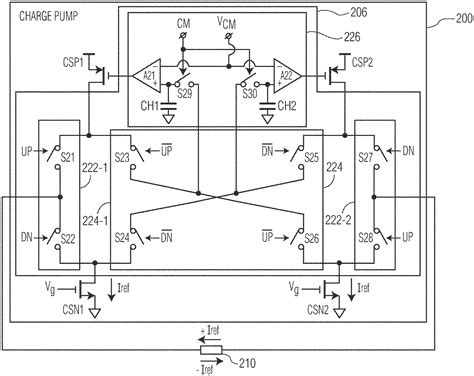 Charge pump and method for operating a charge pump Patent Grant ...